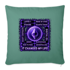 Ethereum Changed Life (Fan-Art) - Polster 44 x 44 cm - Tanngrün