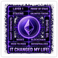 Ethereum Changed Life (Fan-Art) - Sticker 10 x 10 cm - Mattweiß